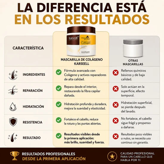 Mascarilla Capilar Reparación 500ml